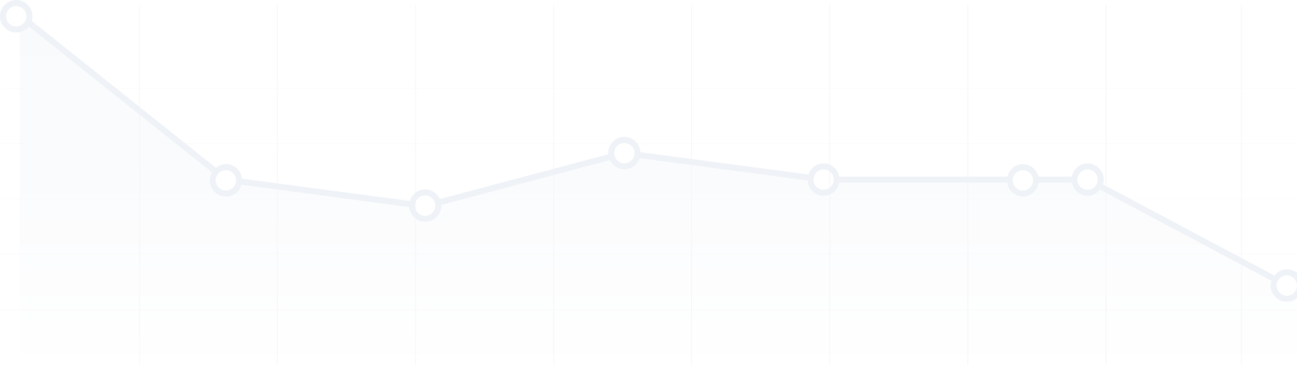 Graphic Background